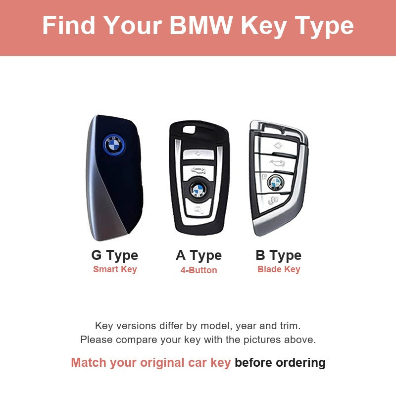 Find your BMW key type